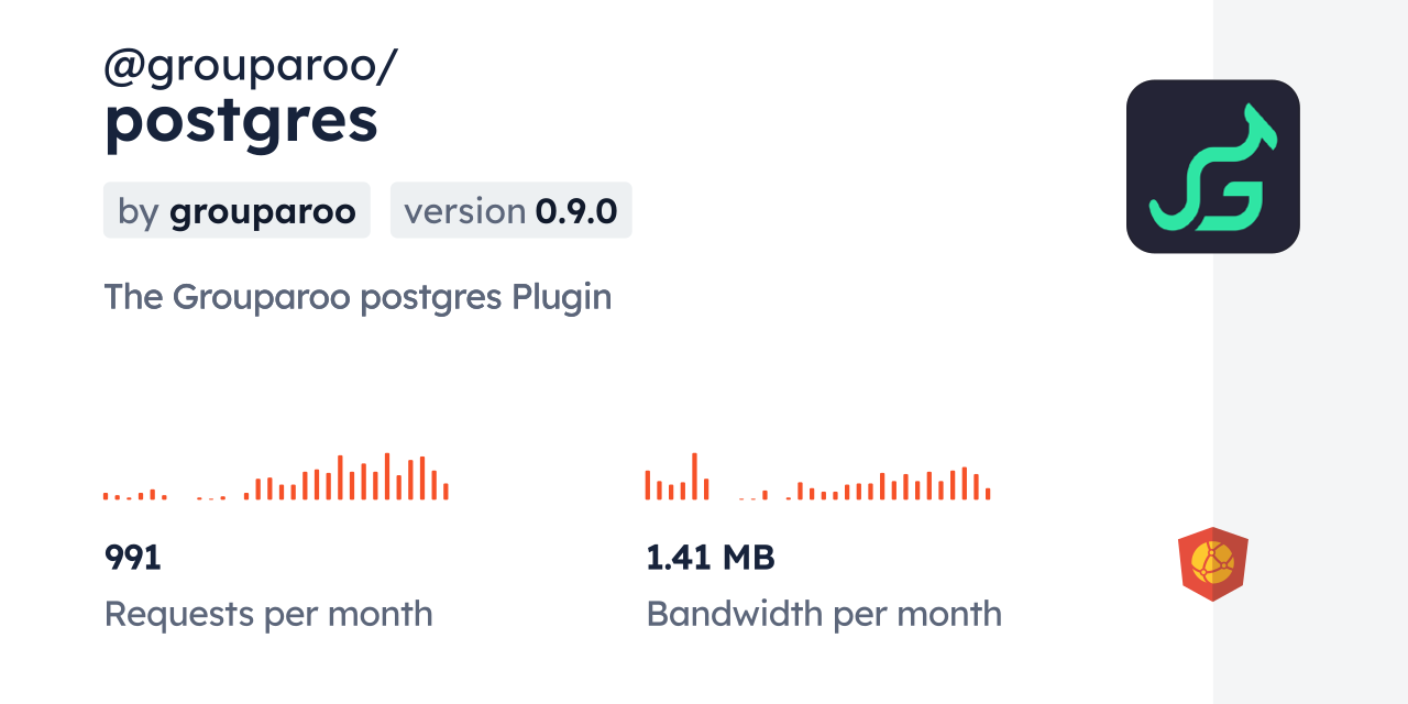 @grouparoo/postgres CDN by jsDelivr - A CDN for npm and GitHub