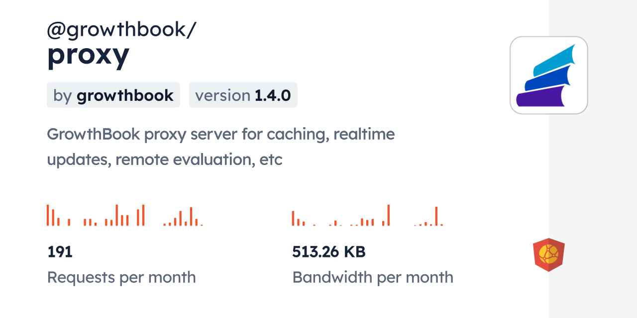 @growthbook/proxy CDN by jsDelivr - A CDN for npm and GitHub