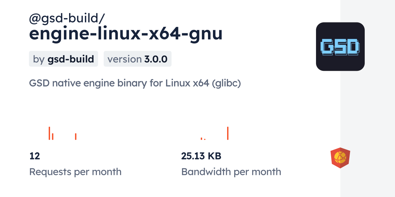 @gsd-build/engine-linux-x64-gnu CDN by jsDelivr - A CDN for npm and GitHub
