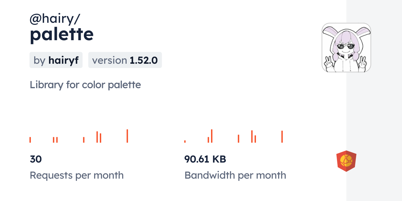 @hairy/palette CDN by jsDelivr - A CDN for npm and GitHub