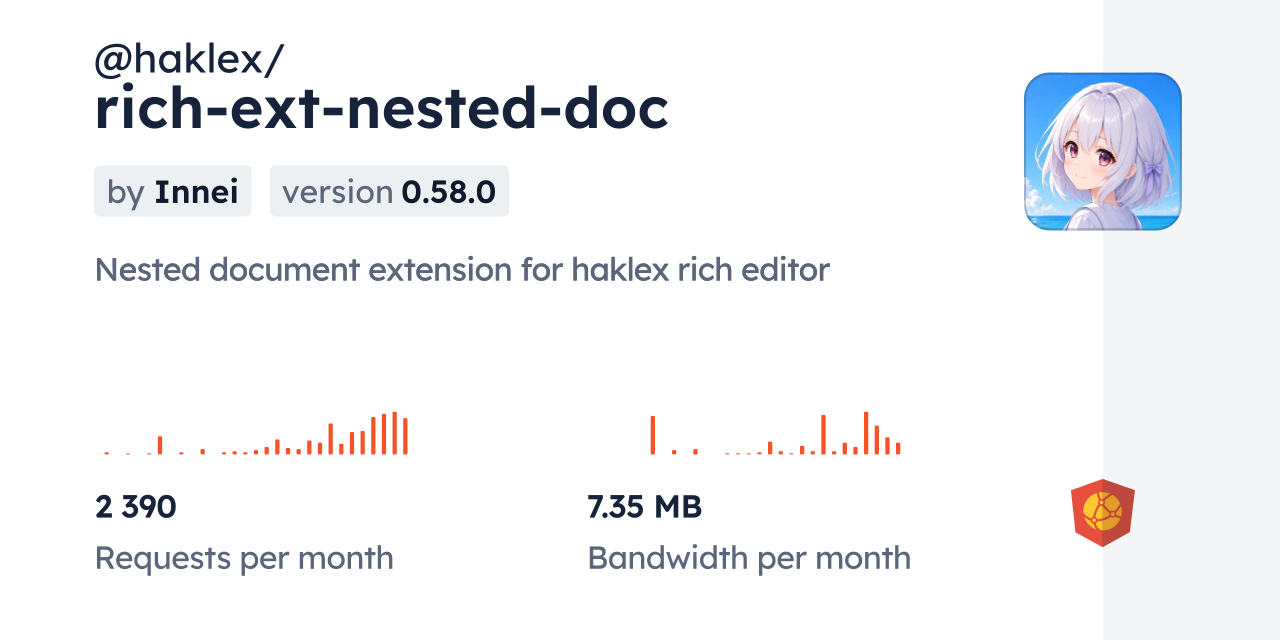 @haklex/rich-ext-nested-doc CDN by jsDelivr - A CDN for npm and GitHub