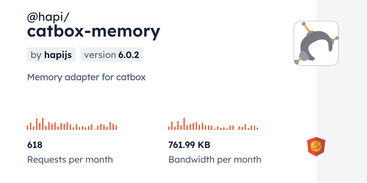 @hapi/catbox-memory CDN by jsDelivr - A CDN for npm and GitHub