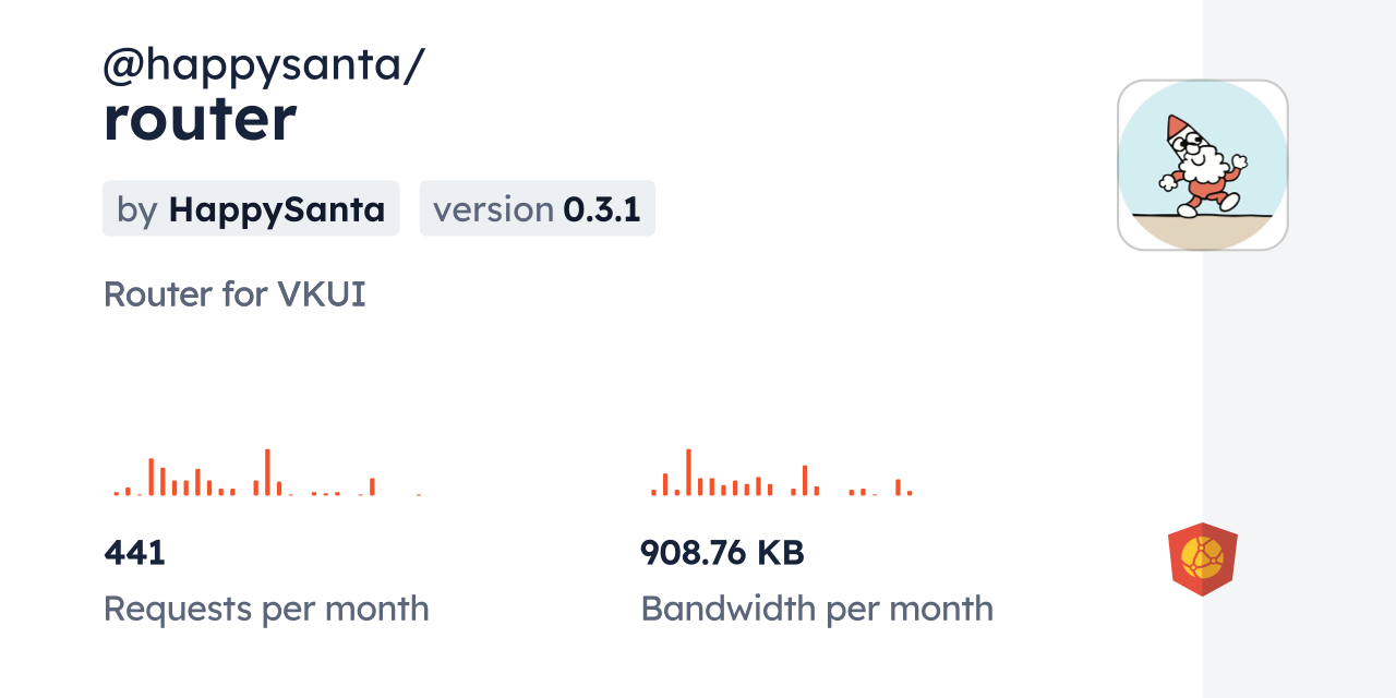 @happysanta/router CDN by jsDelivr - A CDN for npm and GitHub