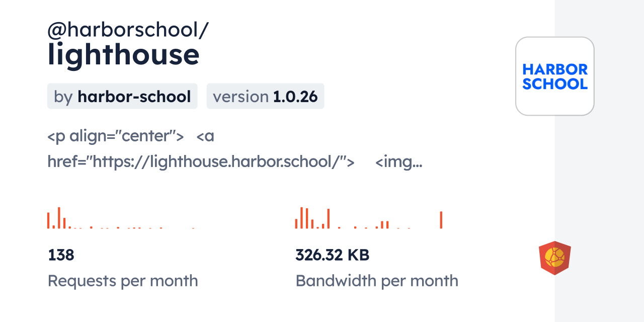 @harborschool/lighthouse CDN by jsDelivr - A CDN for npm and GitHub