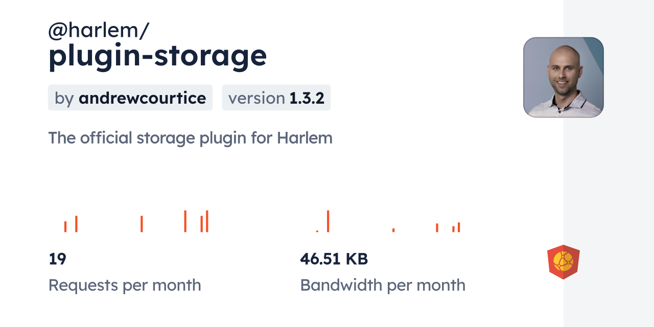 @harlem/plugin-storage CDN by jsDelivr - A CDN for npm and GitHub