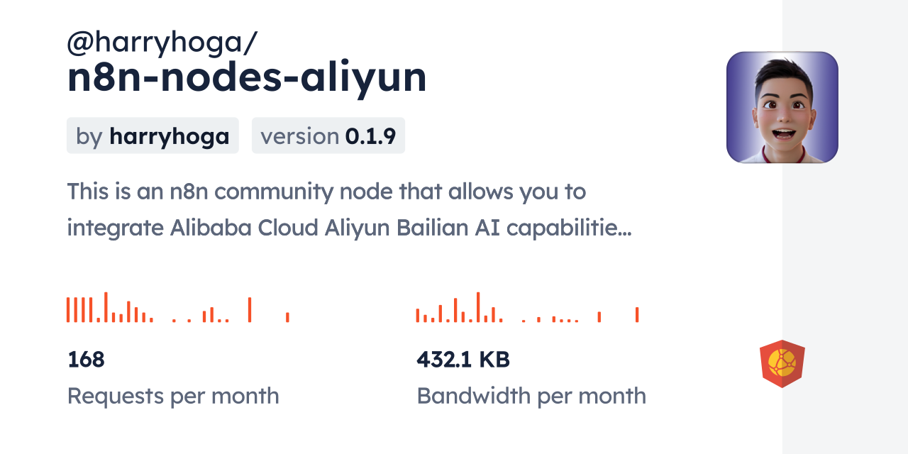@harryhoga/n8n-nodes-aliyun CDN by jsDelivr - A CDN for npm and GitHub