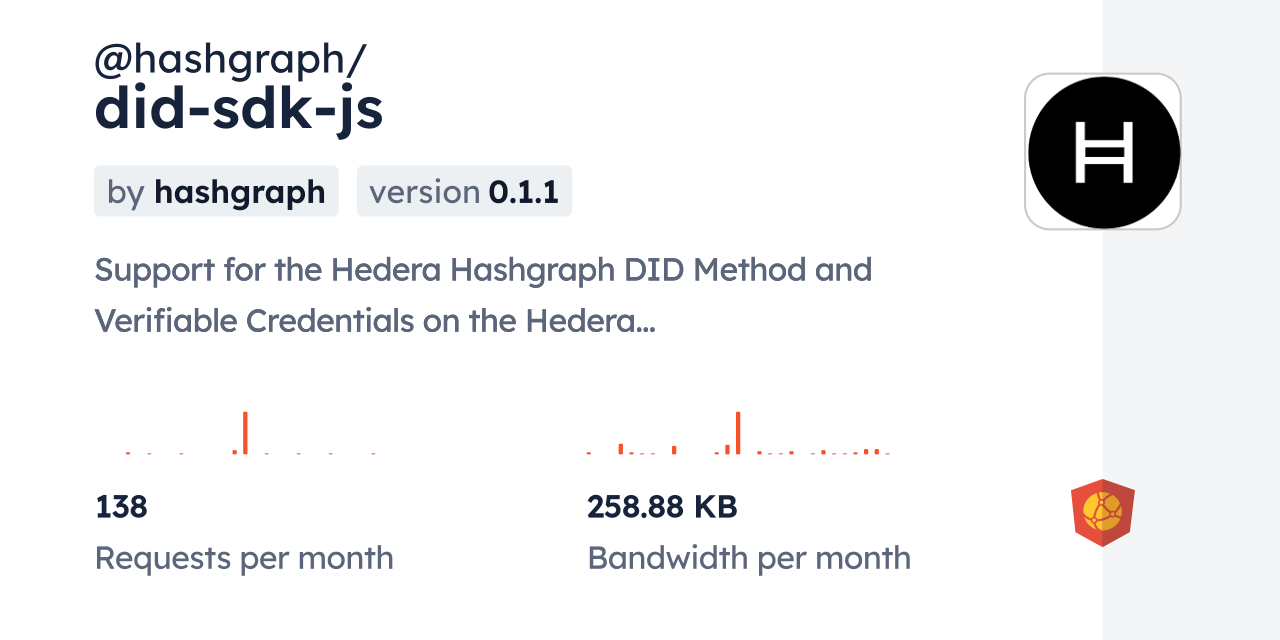@hashgraph/did-sdk-js CDN by jsDelivr - A CDN for npm and GitHub