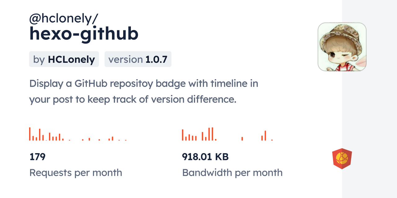 @hclonely/hexo-github CDN by jsDelivr - A CDN for npm and GitHub