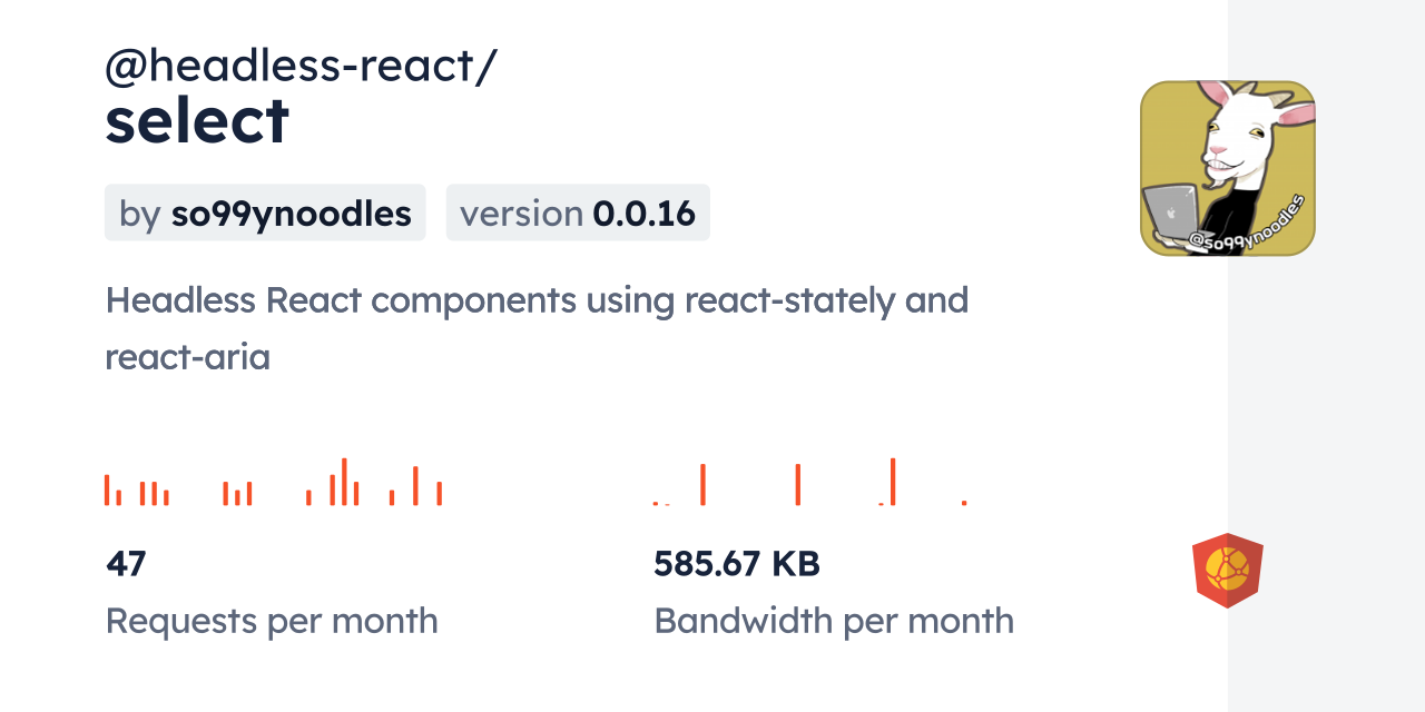 @headless-react/select CDN by jsDelivr - A CDN for npm and GitHub