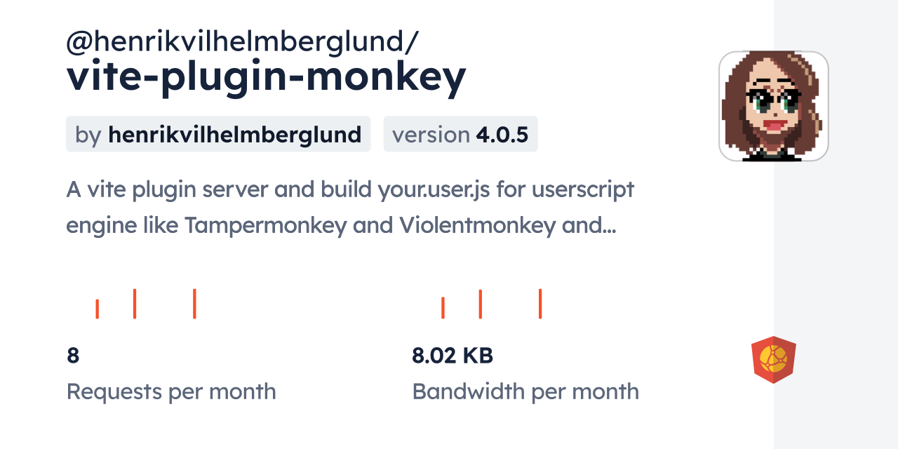 @henrikvilhelmberglund/vite-plugin-monkey CDN by jsDelivr - A CDN for ...