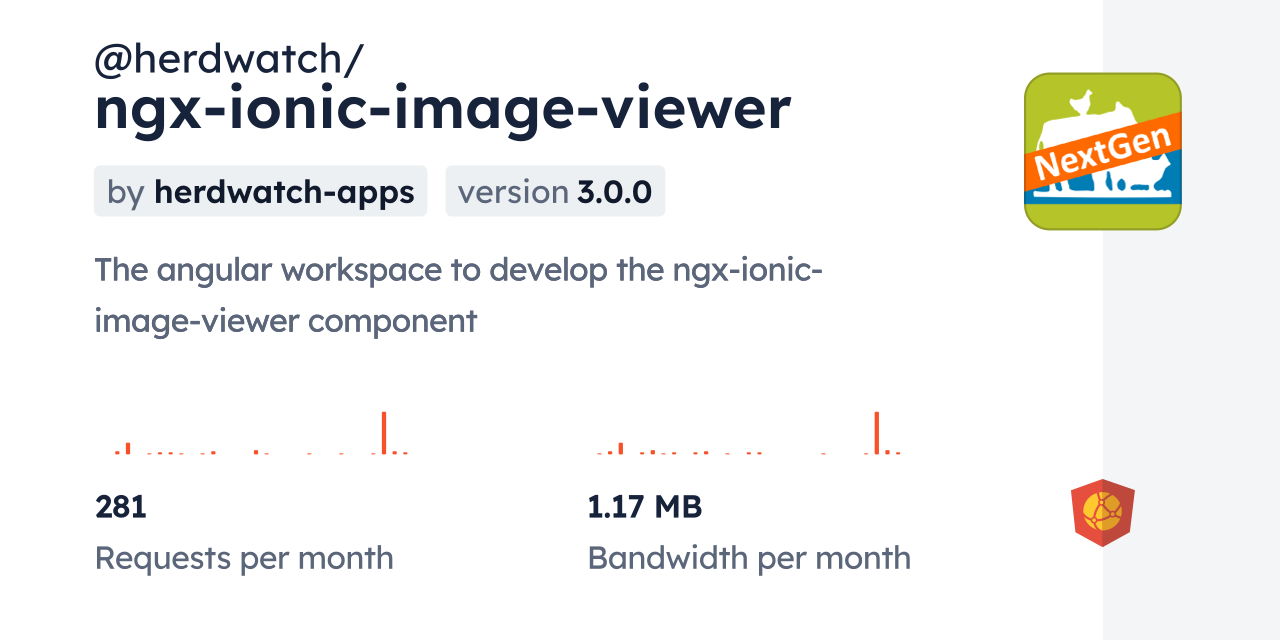 @herdwatch/ngx-ionic-image-viewer CDN by jsDelivr - A CDN for npm and ...