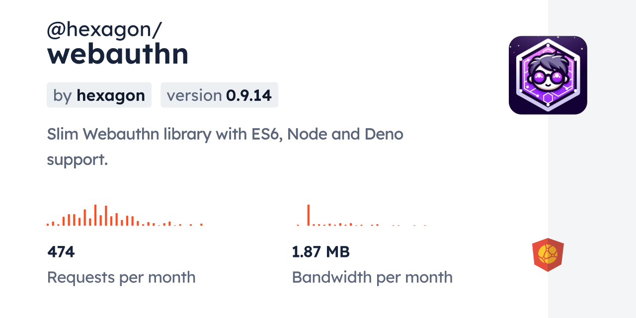@hexagon/webauthn CDN by jsDelivr - A CDN for npm and GitHub
