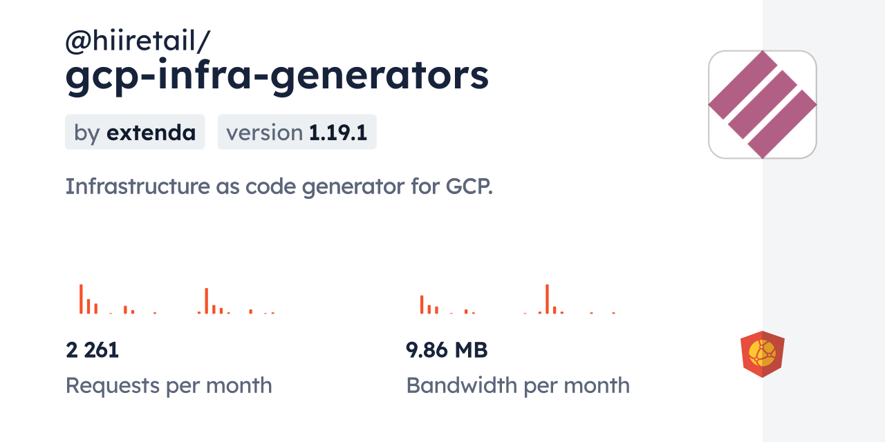@hiiretail/gcp-infra-generators CDN by jsDelivr - A CDN for npm and GitHub