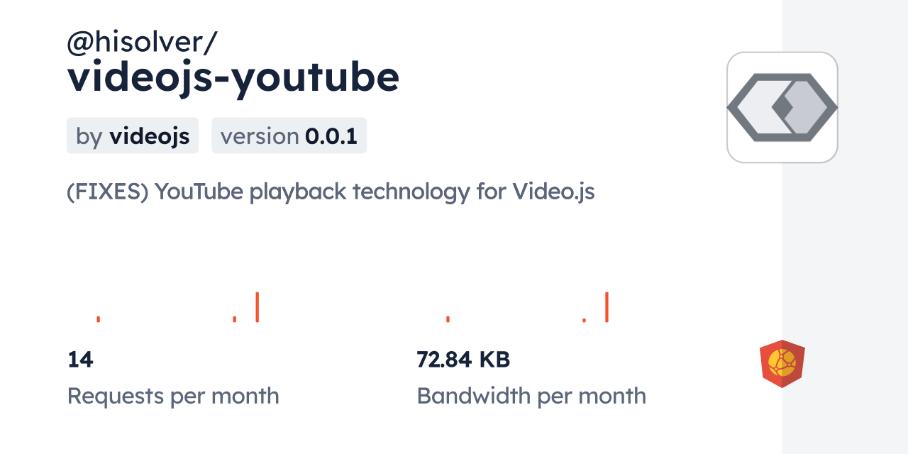 hisolver/videojsyoutube CDN by jsDelivr A CDN for npm and GitHub