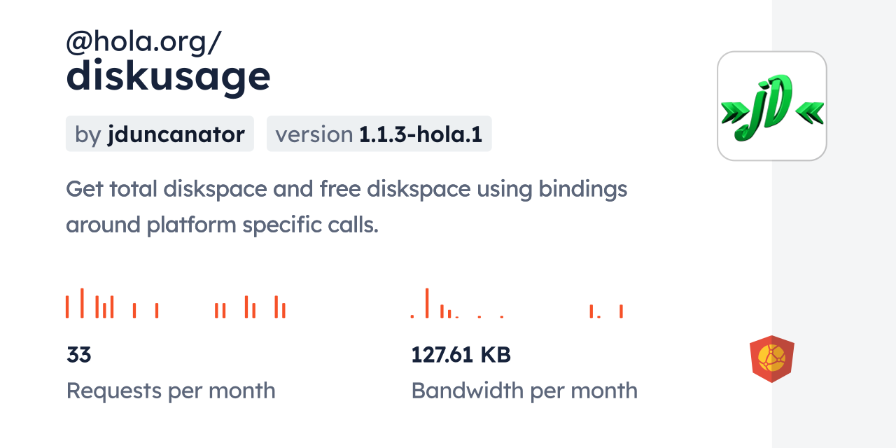 @hola.org/diskusage CDN by jsDelivr - A CDN for npm and GitHub