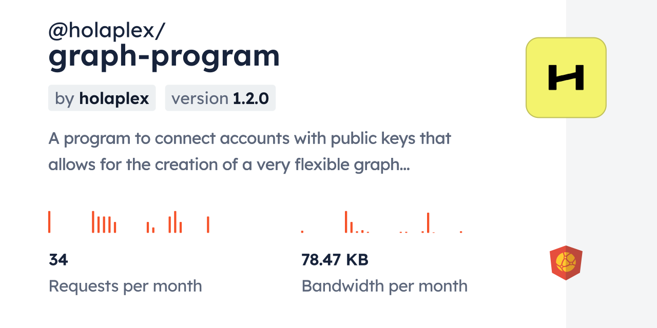 @holaplex/graph-program CDN by jsDelivr - A CDN for npm and GitHub