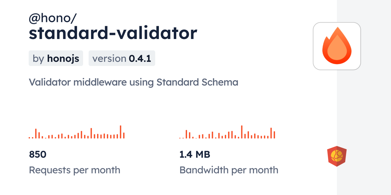 @hono/standard-validator CDN by jsDelivr - A CDN for npm and GitHub