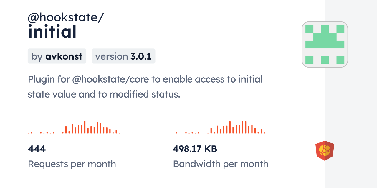 @hookstate/initial CDN by jsDelivr - A CDN for npm and GitHub