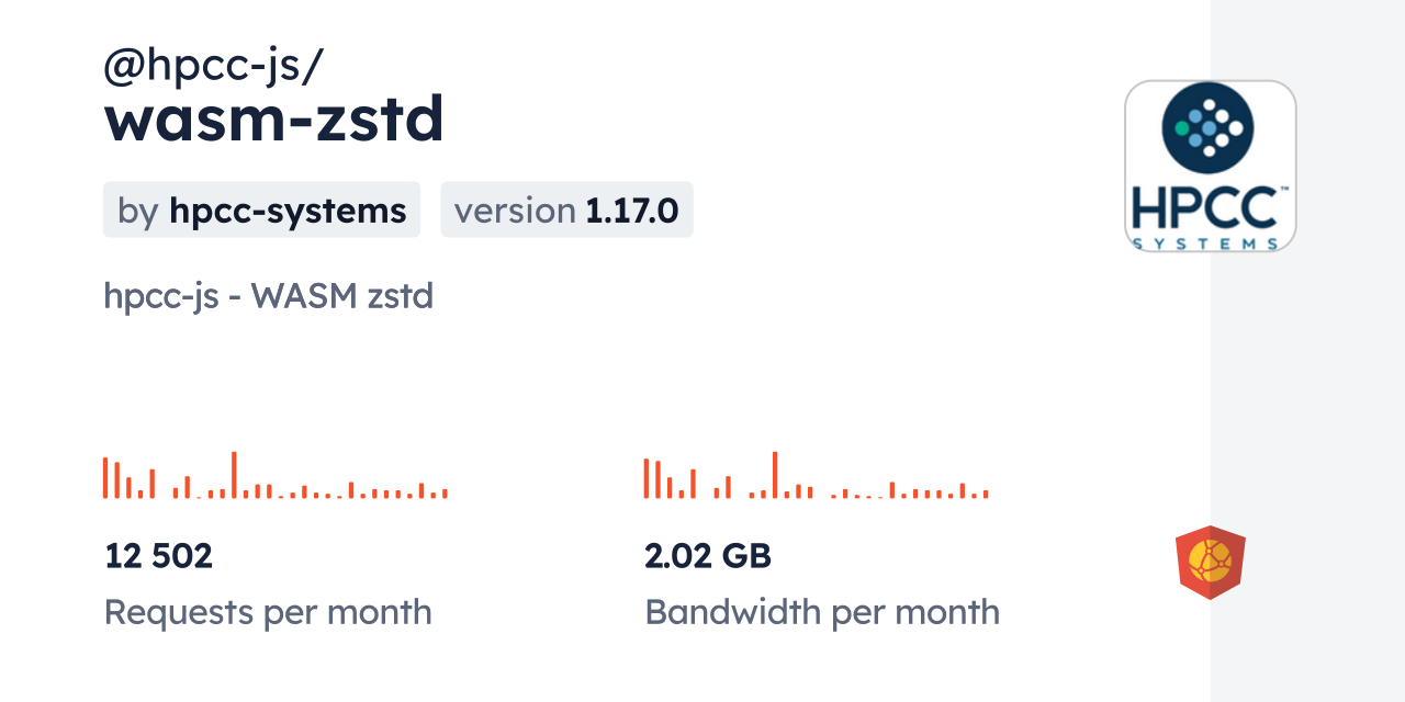 @hpcc-js/wasm-zstd CDN by jsDelivr - A CDN for npm and GitHub