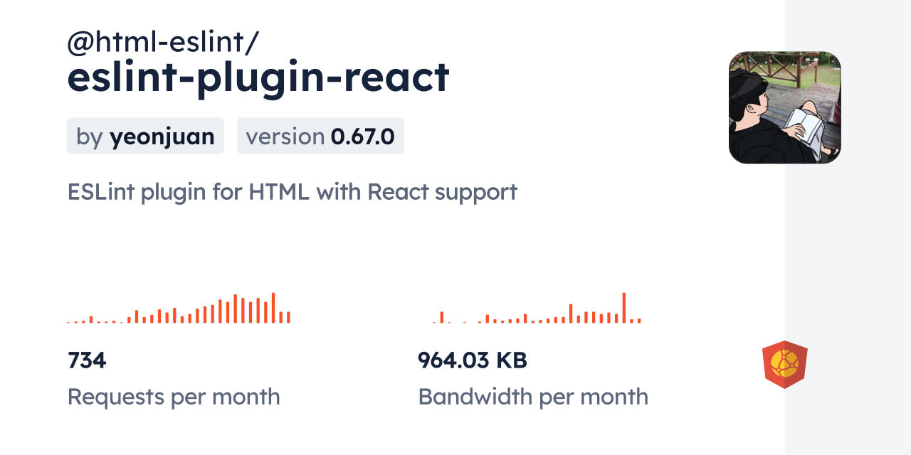 @html-eslint/eslint-plugin-react CDN by jsDelivr - A CDN for npm and GitHub