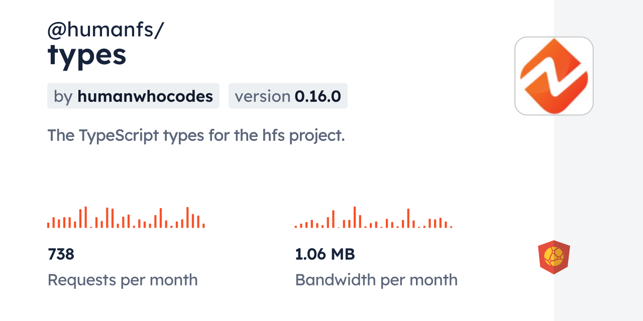 @humanfs/types CDN by jsDelivr - A CDN for npm and GitHub