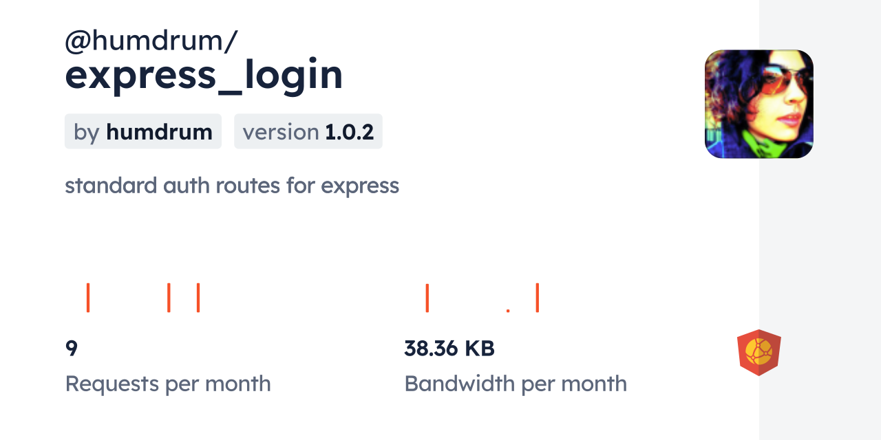 @humdrum/express_login CDN by jsDelivr - A CDN for npm and GitHub