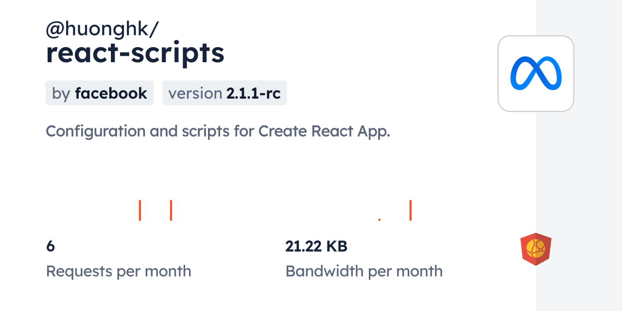 @huonghk/react-scripts CDN by jsDelivr - A CDN for npm and GitHub