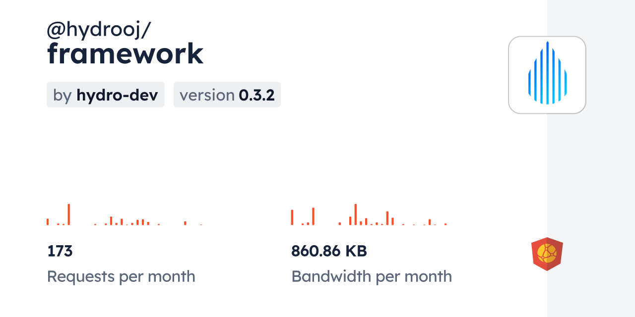 @hydrooj/framework CDN by jsDelivr - A CDN for npm and GitHub