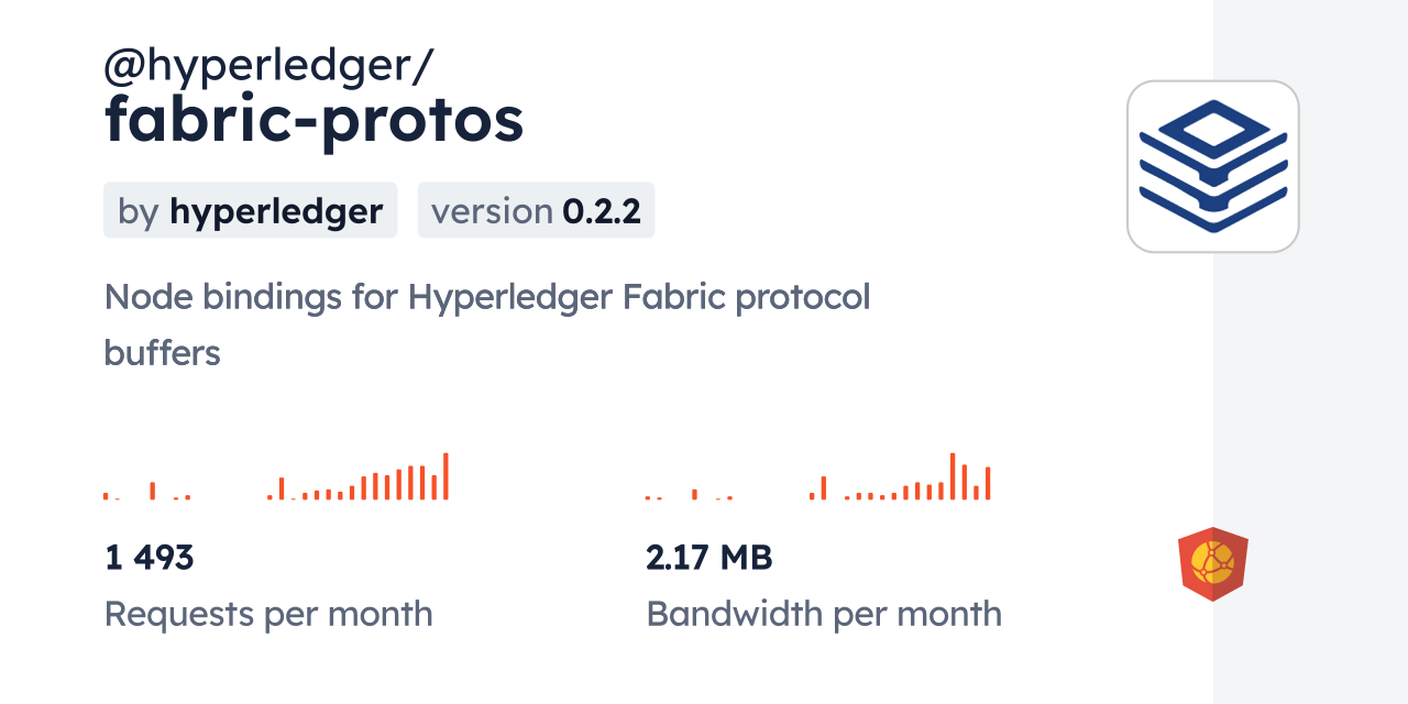 @hyperledger/fabric-protos CDN by jsDelivr - A CDN for npm and GitHub