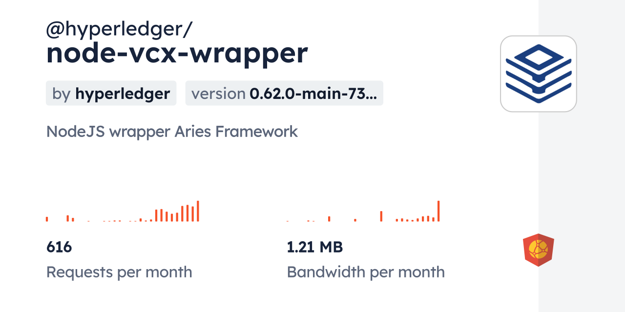 @hyperledger/node-vcx-wrapper CDN by jsDelivr - A CDN for npm and GitHub