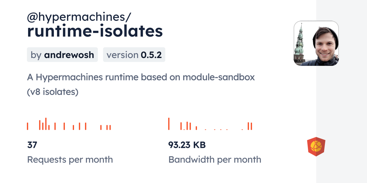 @hypermachines/runtime-isolates CDN by jsDelivr - A CDN for npm and GitHub