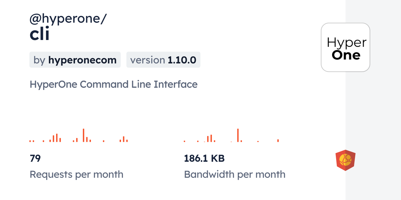 @hyperone/cli CDN by jsDelivr - A CDN for npm and GitHub