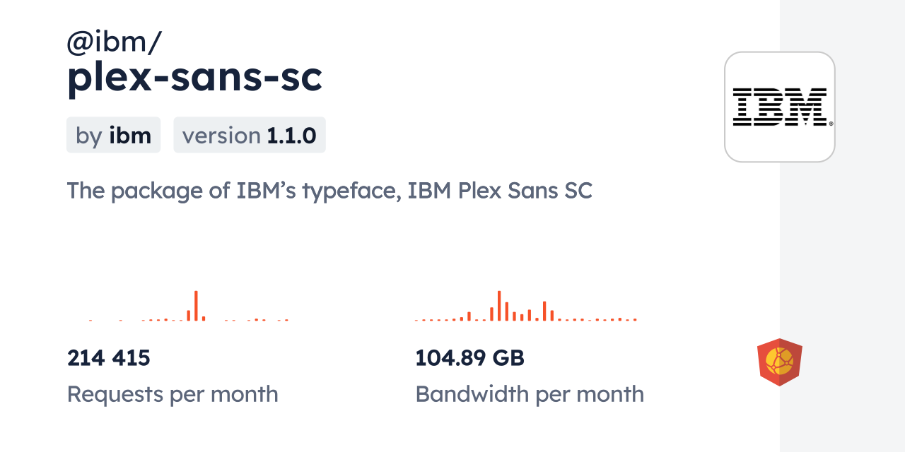 @ibm/plex-sans-sc CDN by jsDelivr - A CDN for npm and GitHub