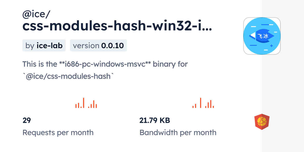 @ice/css-modules-hash-win32-ia32-msvc CDN by jsDelivr - A CDN for npm ...