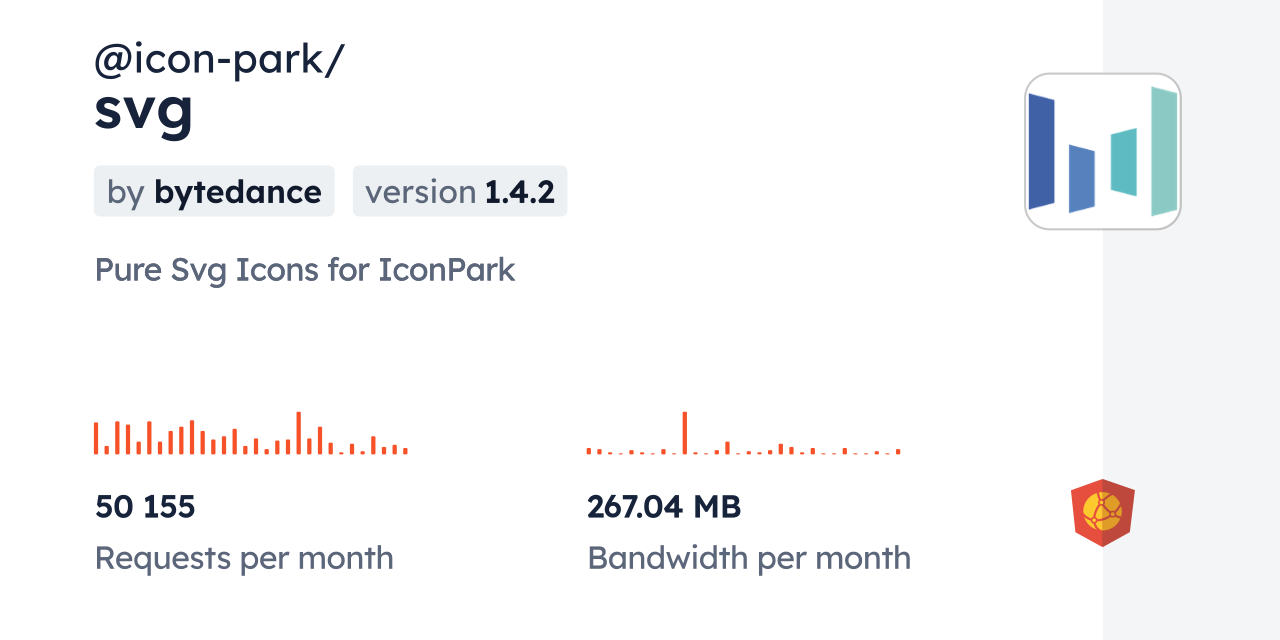 @icon-park/svg CDN by jsDelivr - A CDN for npm and GitHub