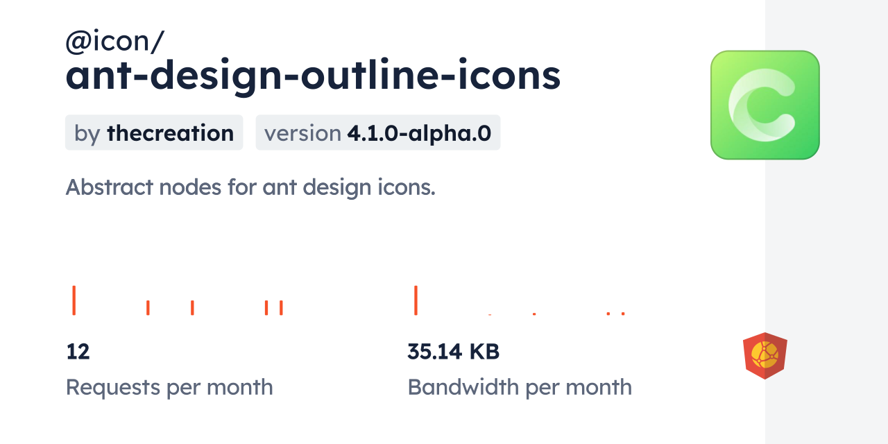 @icon/ant-design-outline-icons CDN by jsDelivr - A CDN for npm and GitHub