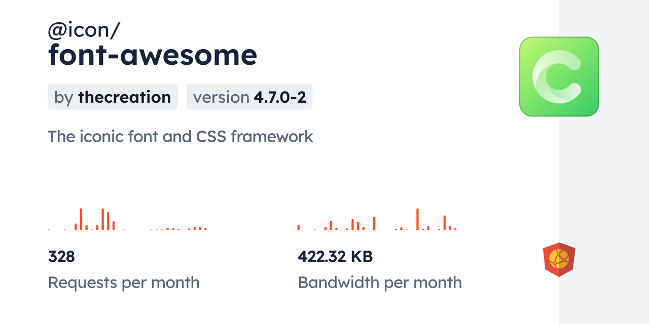 @icon/font-awesome CDN by jsDelivr - A CDN for npm and GitHub