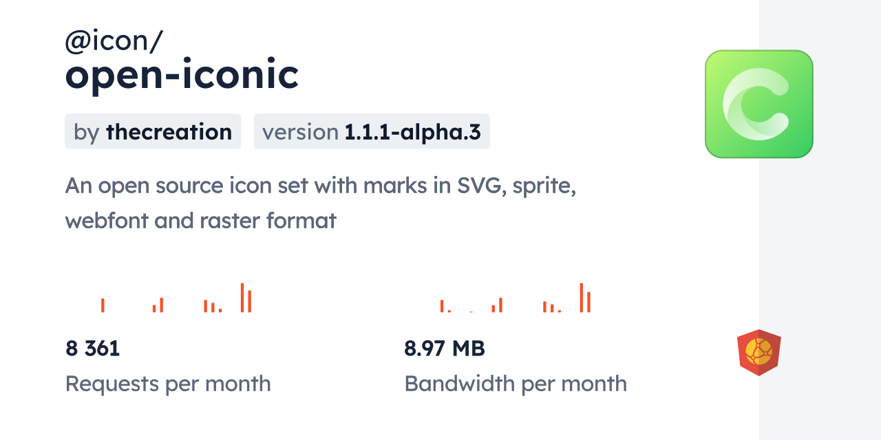 @icon/open-iconic CDN by jsDelivr - A CDN for npm and GitHub