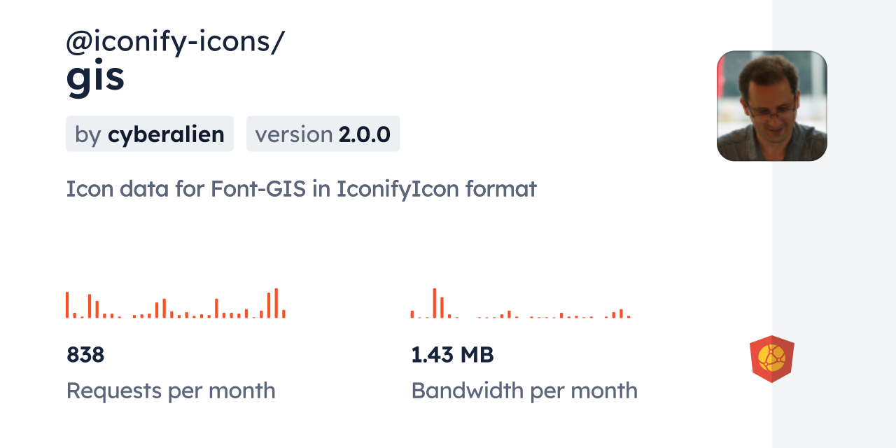 @iconify-icons/gis CDN by jsDelivr - A CDN for npm and GitHub