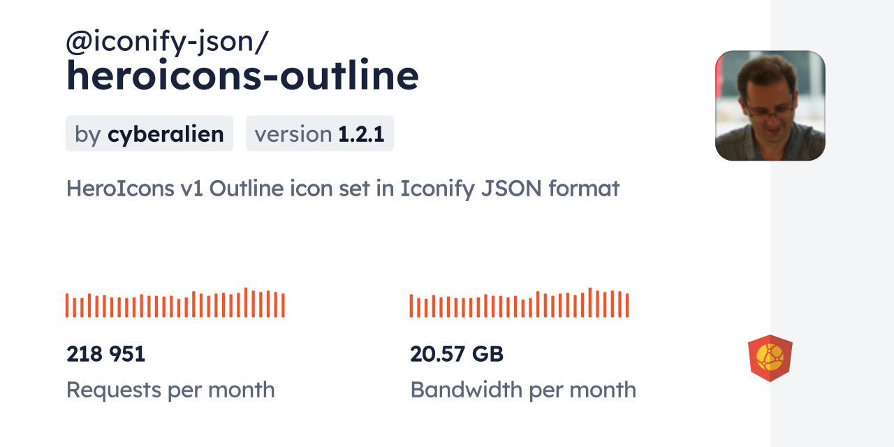 @iconify-json/heroicons-outline CDN by jsDelivr - A CDN for npm and GitHub