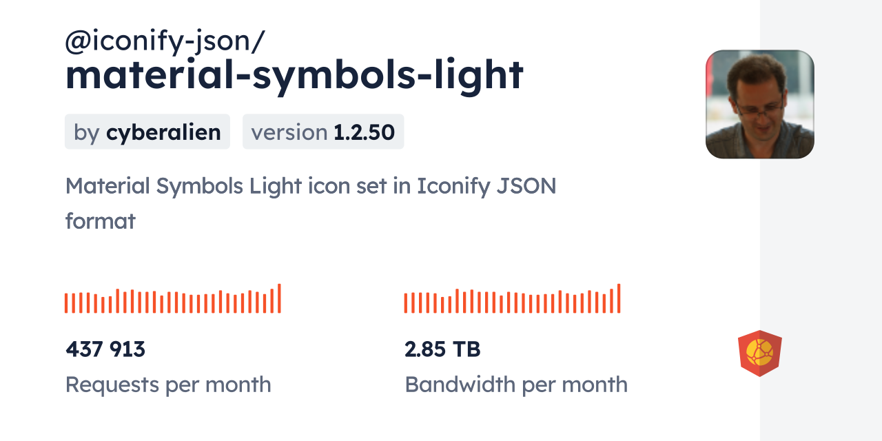 @iconify-json/material-symbols-light CDN by jsDelivr - A CDN for npm ...