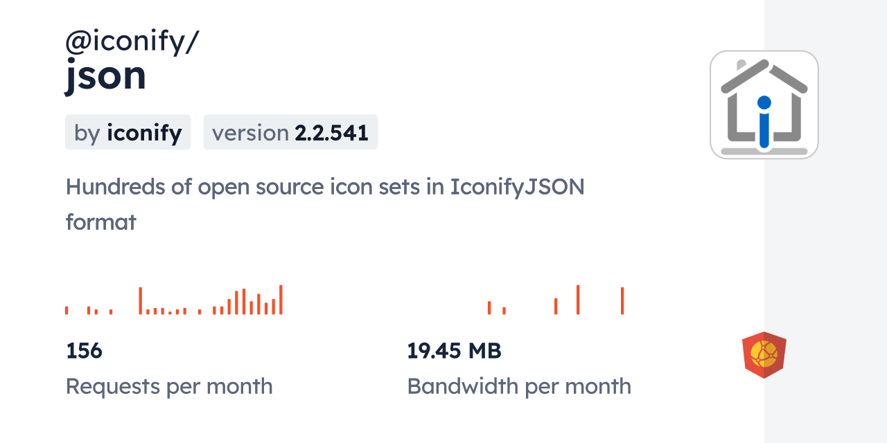 @iconify/json CDN by jsDelivr - A CDN for npm and GitHub