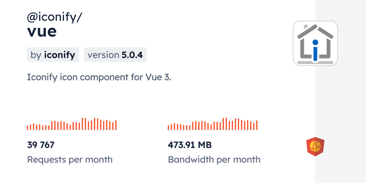 @iconify/vue CDN by jsDelivr - A CDN for npm and GitHub