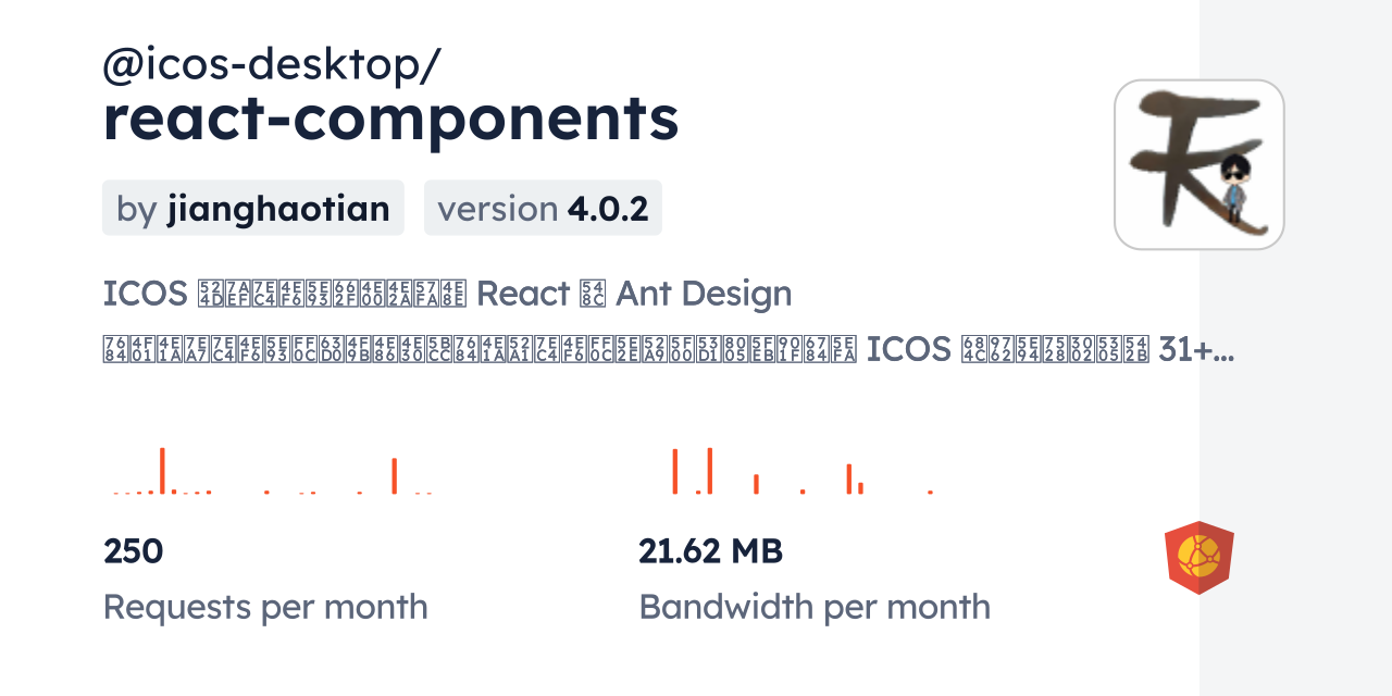@icos-desktop/react-components CDN by jsDelivr - A CDN for npm and GitHub