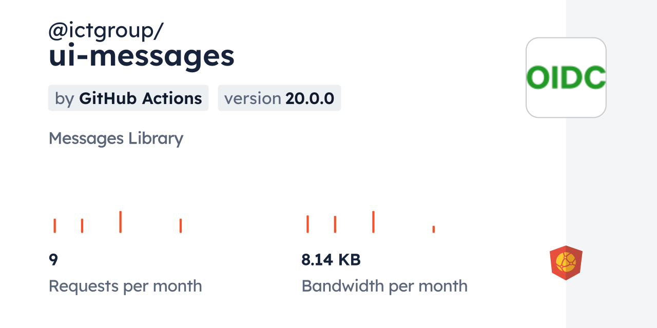 @ictgroup/ui-messages CDN by jsDelivr - A CDN for npm and GitHub