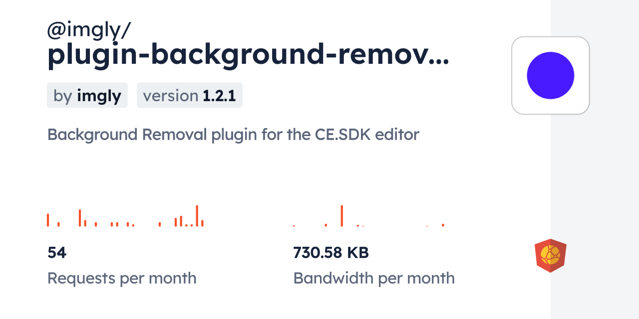 @imgly/plugin-background-removal-web CDN by jsDelivr - A CDN for npm ...