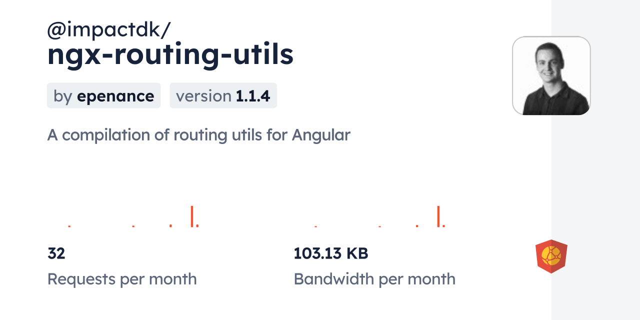 @impactdk/ngx-routing-utils CDN by jsDelivr - A CDN for npm and GitHub