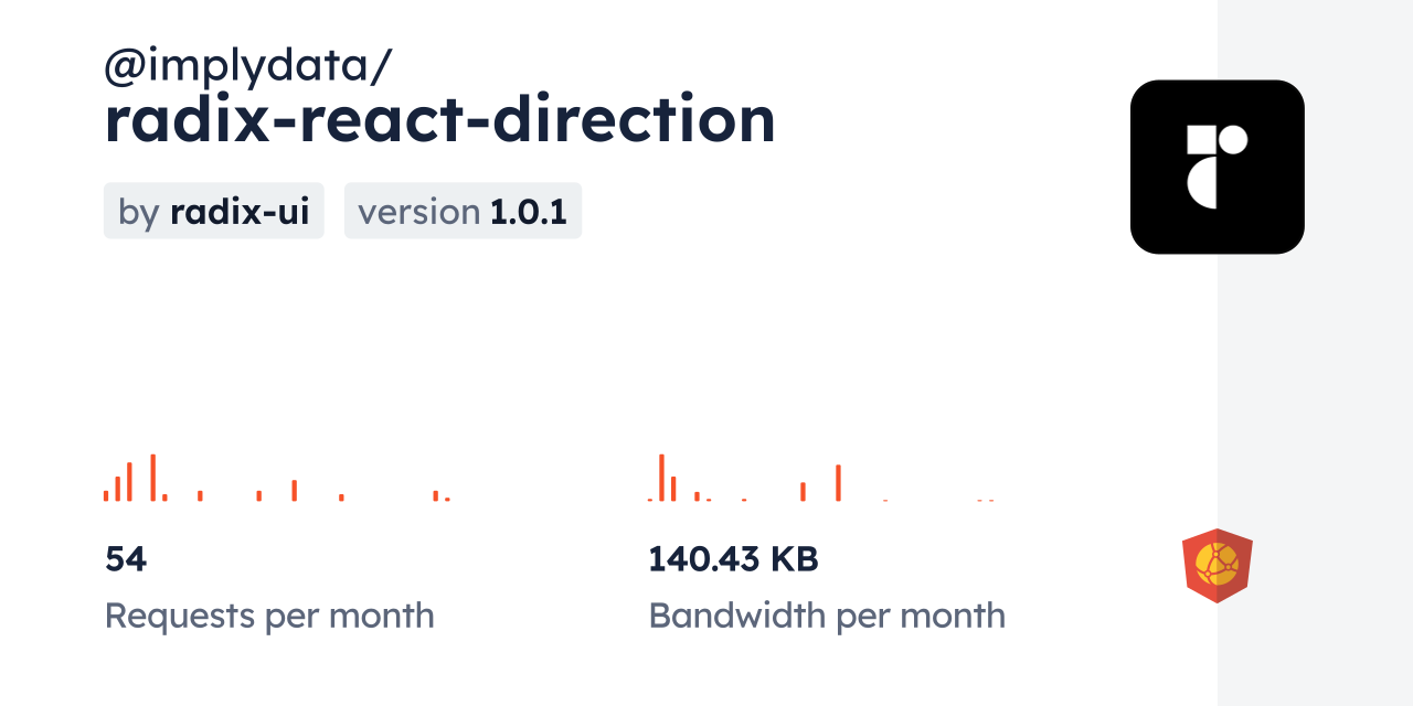 @implydata/radix-react-direction CDN by jsDelivr - A CDN for npm and GitHub