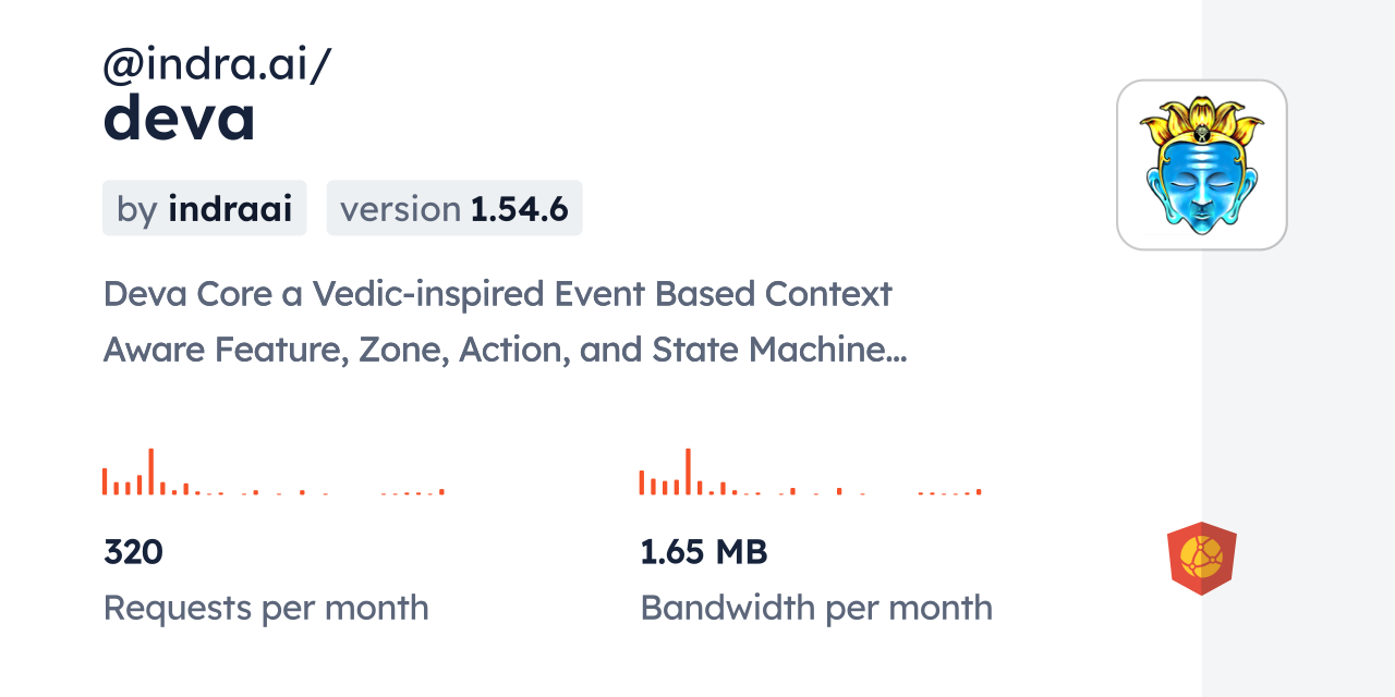 @indra.ai/deva CDN by jsDelivr - A CDN for npm and GitHub