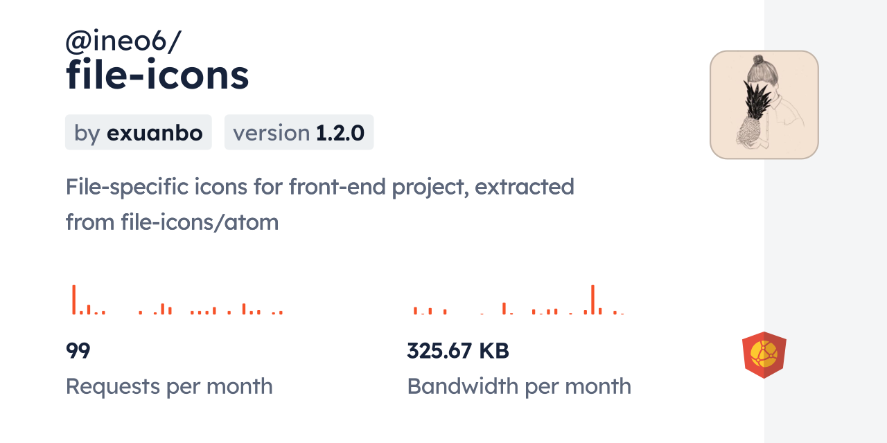 @ineo6/file-icons CDN by jsDelivr - A CDN for npm and GitHub